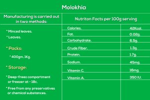 molokhia_elhawi_group2